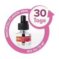 Beaphar CaniComfort Nachfüll-Flakon 48ml